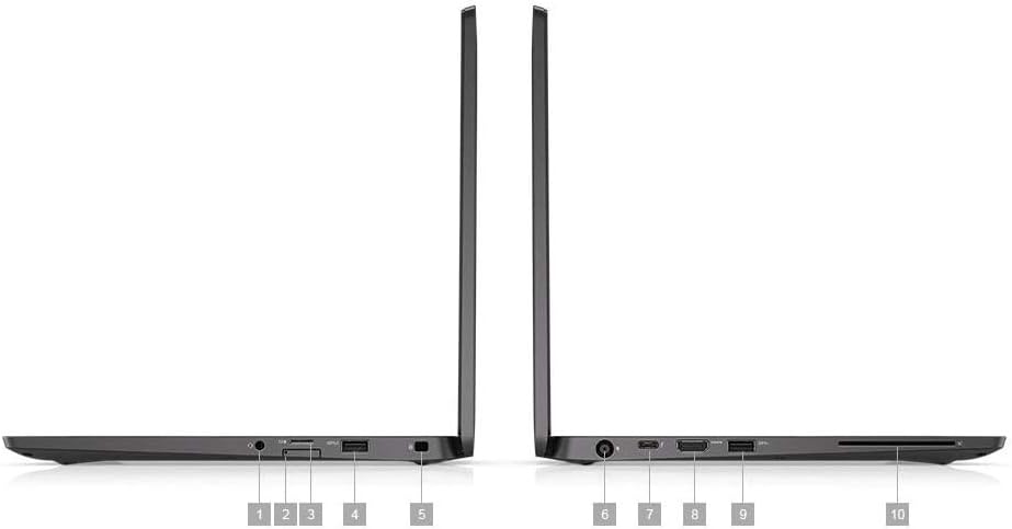 Dell Latitude 7400 Intel i5-8th